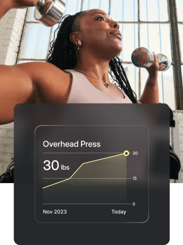 A woman lifting weights and a metrics graph showing progress